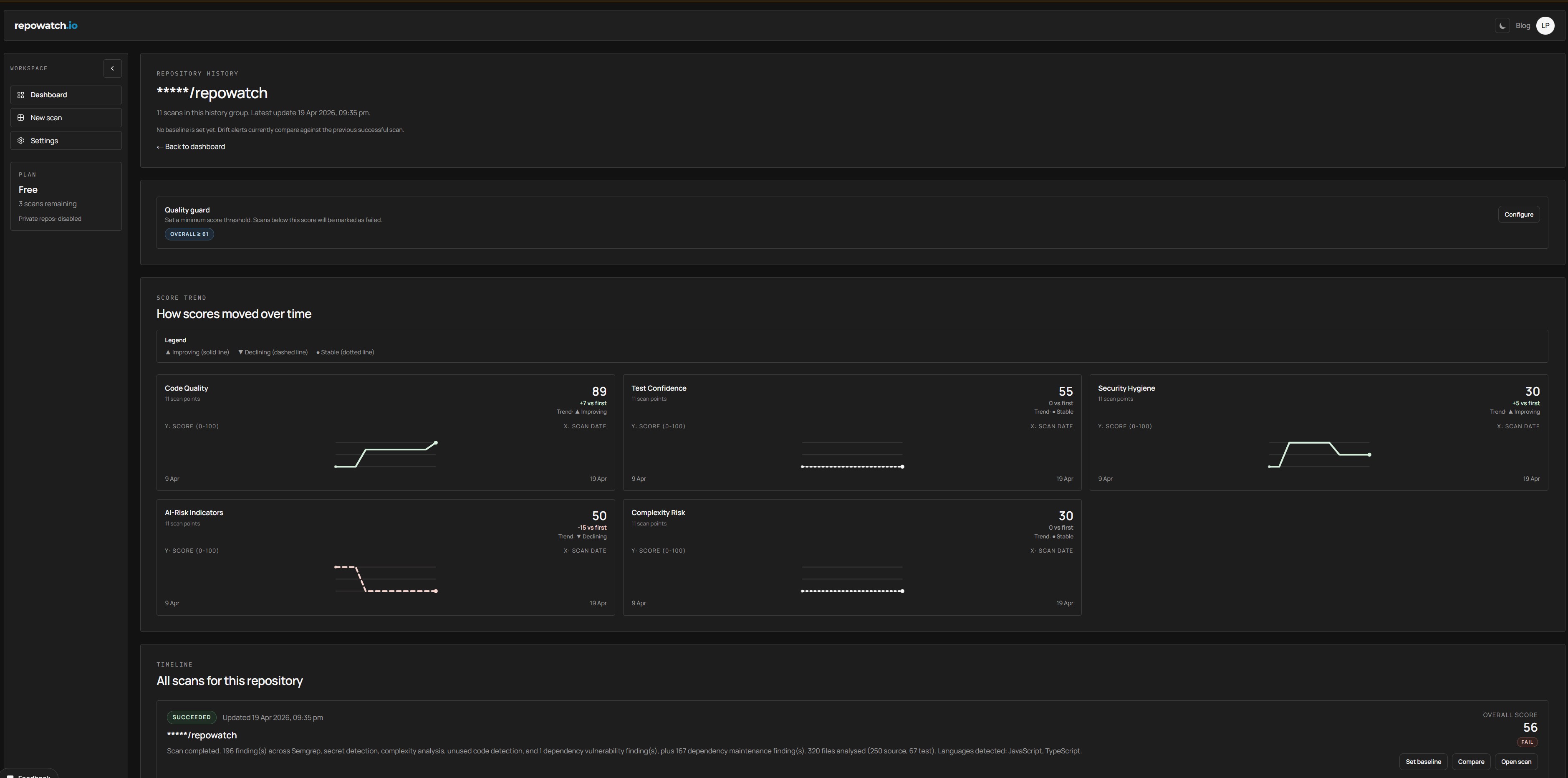 Repo Watch repository history view showing past scans and comparison context
