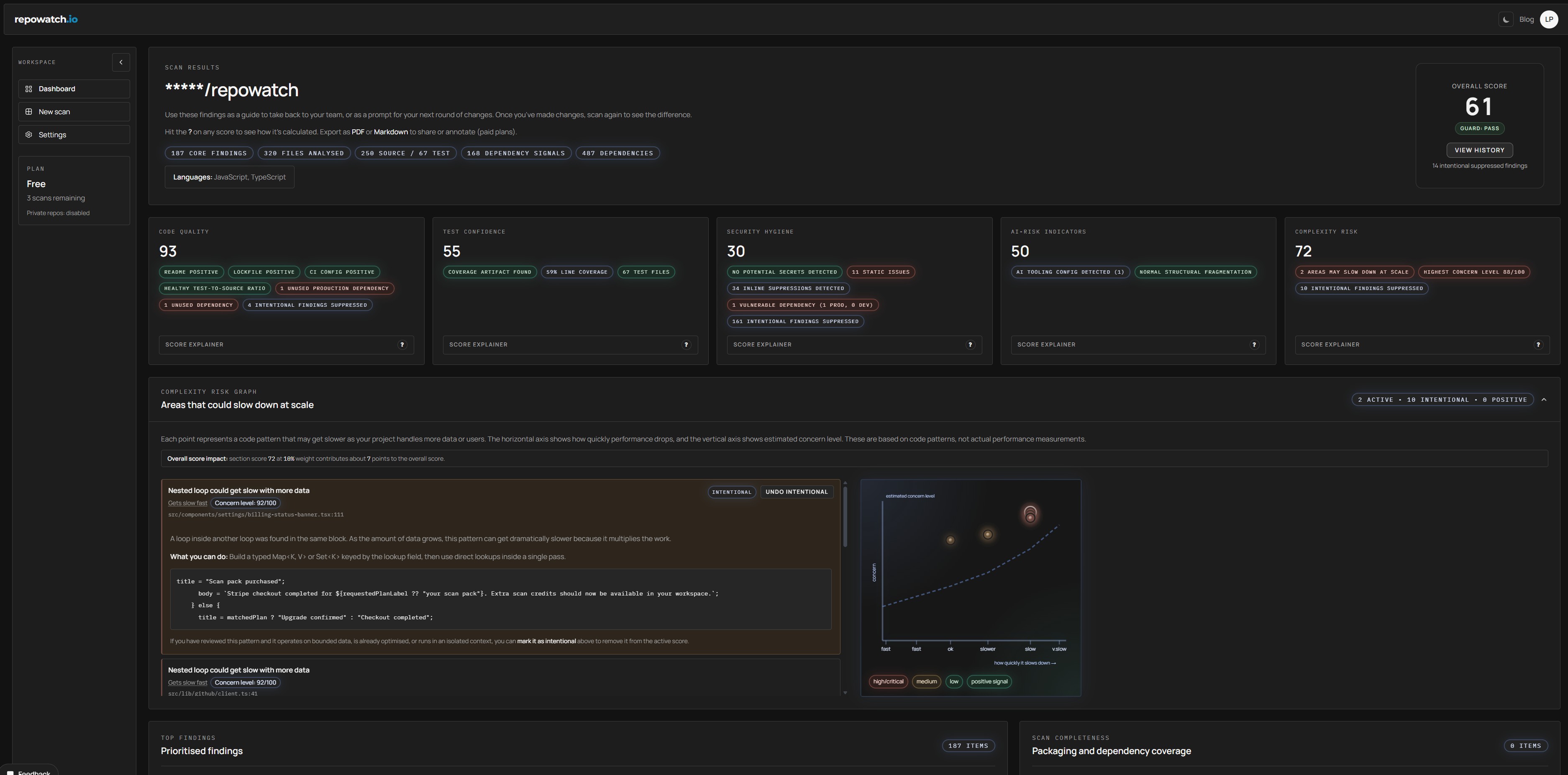 Repo Watch scan results page with section scores and explanations